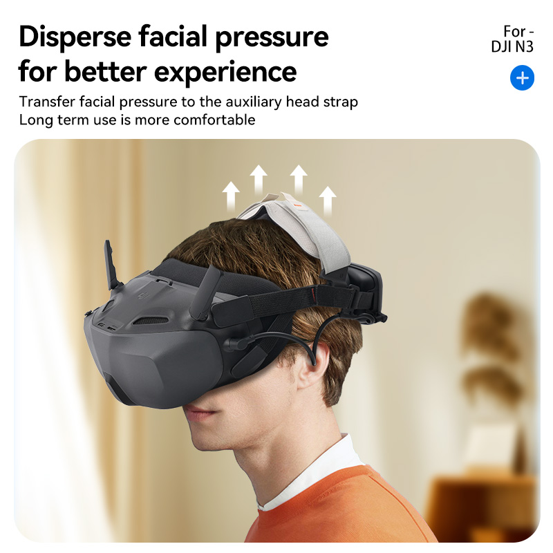 RCSTQ dla gogli DJI Neo N3 – d – Dji Goggles recenzja i cena