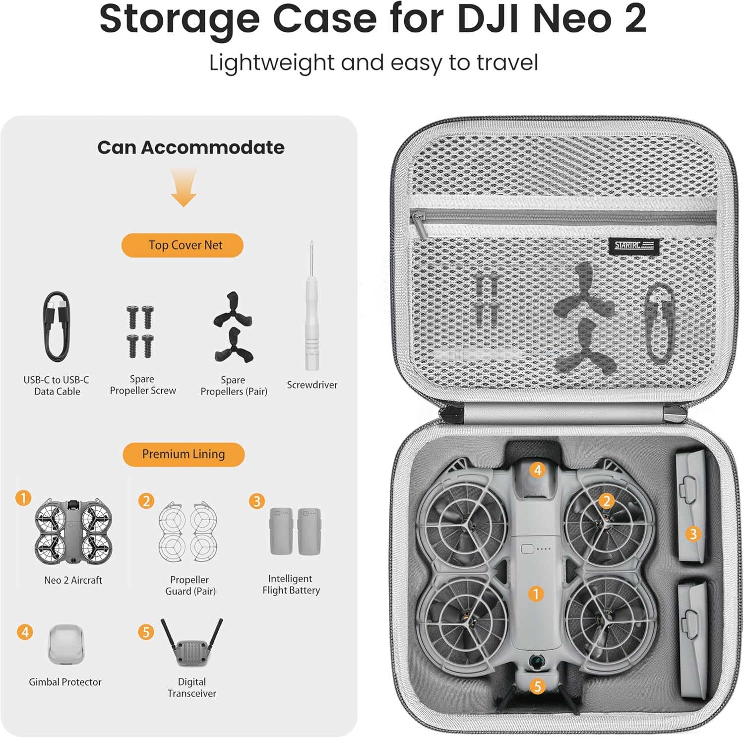 STARTRC Neo 2 Przenośna Torba  – Dji Drone recenzja i cena