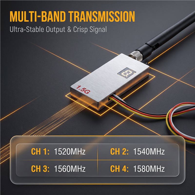 MACH-1.5G 2W FPV VTX + antena, – Rc Transmitter recenzja i cena