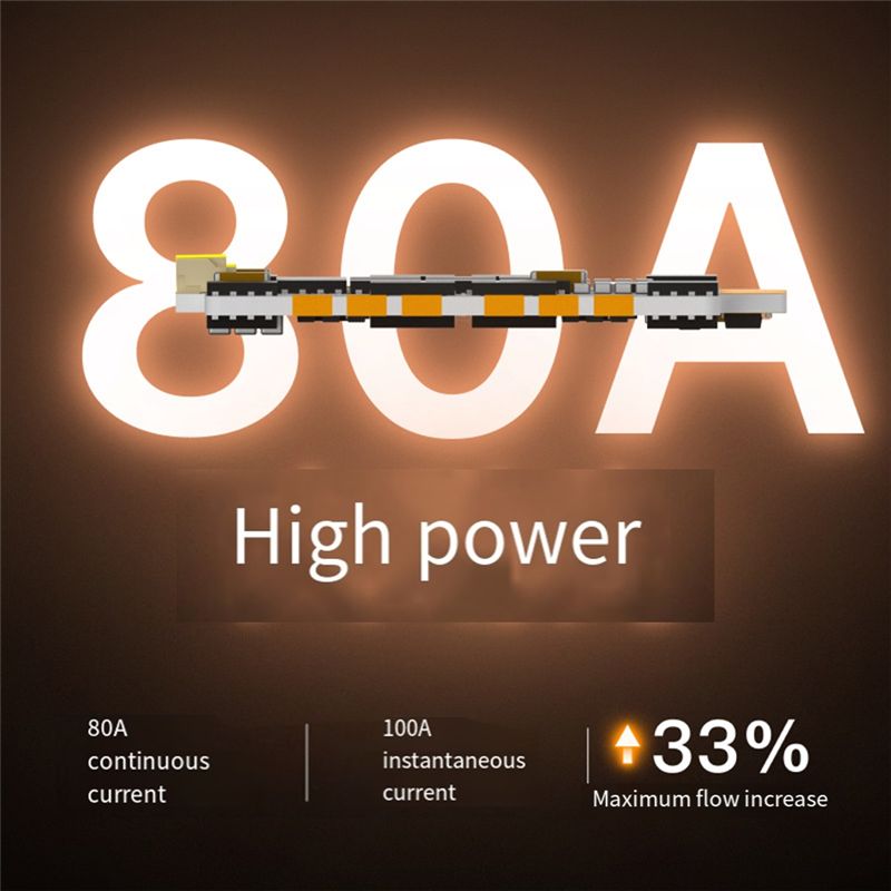 CYGJ-Mini 80A 4-w-1 ESC do dro – Drone Esc recenzja i cena