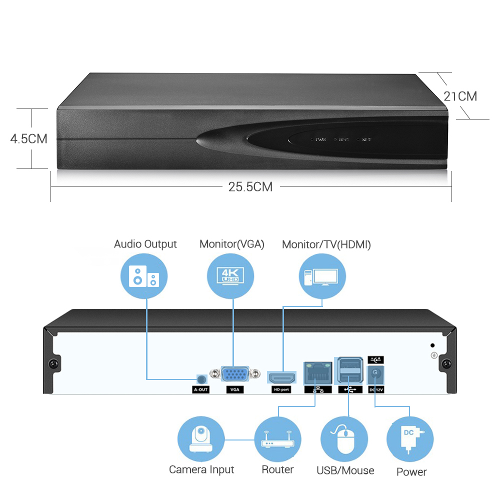 Rejestrator sieciowy 4K ONVIF  – Hd Zero Camera recenzja i cena